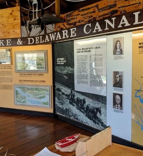 C & D Canal Museum