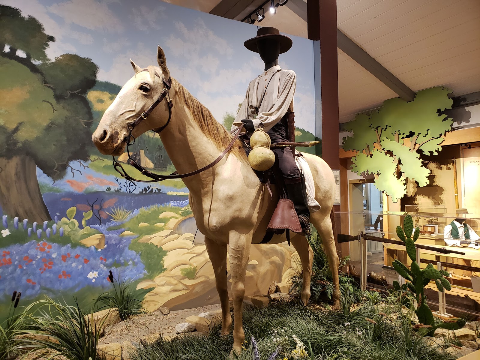 Texas Ranger Museum - Go Wandering